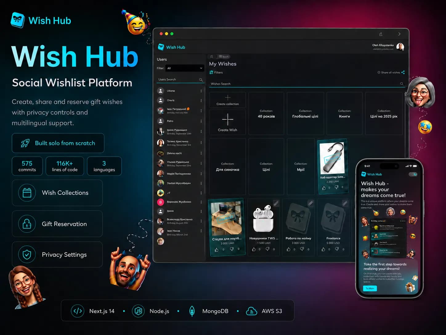 Wish Hub